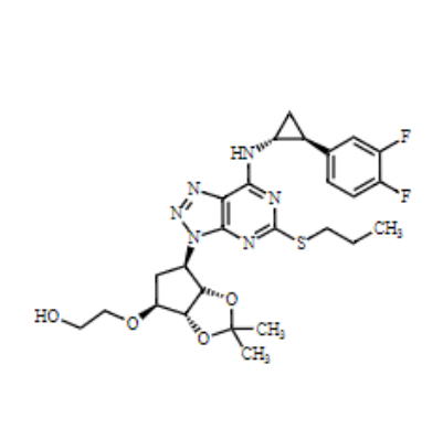 替格瑞洛杂质全套,Ticagrelor Impurity