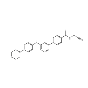 CYT387,momelotinib