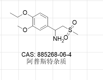 1-(4-乙氧基-3-甲氧基苯基)-2-(甲基磺酰基)乙胺,Apremilast Impurity