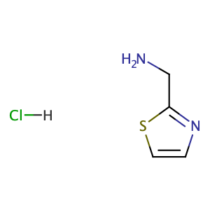 2-噻唑甲胺二鹽酸鹽,Thiazol-2-ylmethanamine dihydrochloride