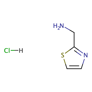 2-噻唑甲胺二盐酸盐