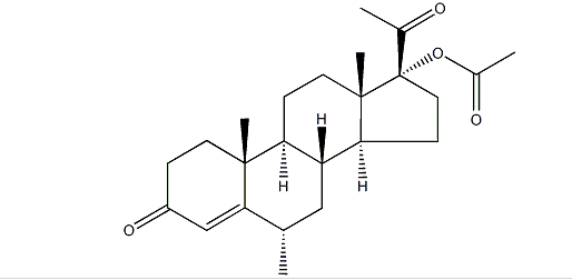 安宫黄体酮,Medroxyprogesterone Acetate