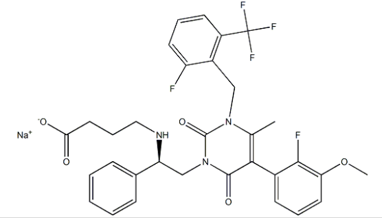 惡拉戈利鈉,Elagolix sodium