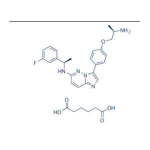 Taletrectinib (DS-6051b)