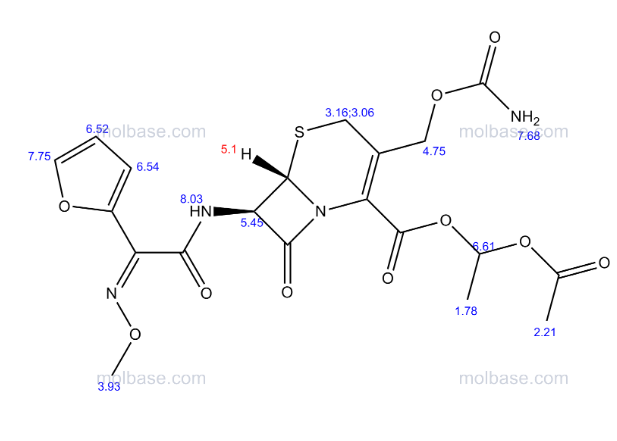 头孢呋辛酯,Cefuroxime 1-acetoxyethyl ester