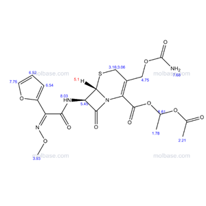 头孢呋辛酯,Cefuroxime 1-acetoxyethyl ester