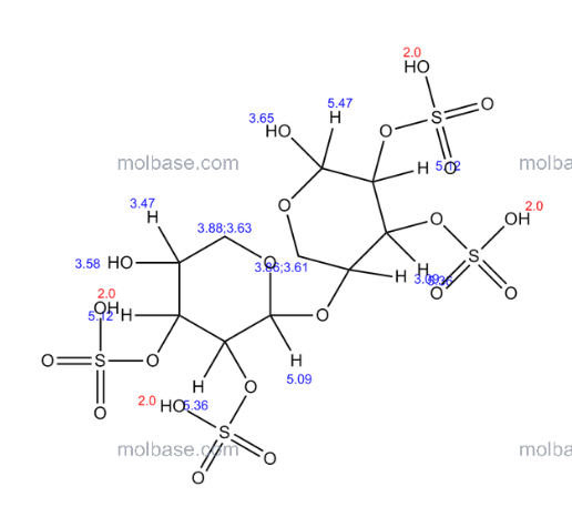 Pentosan Polysulfate,Pentosan Polysulfate