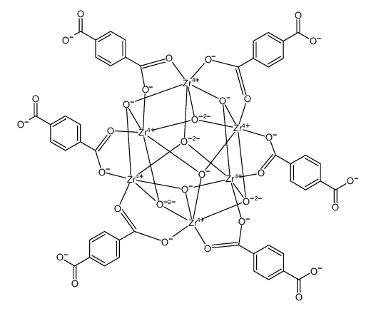 Zirconium 1,4-dicarboxybenzene MOF (UiO-66),Zirconium 1,4-dicarboxybenzene MOF (UiO-66)