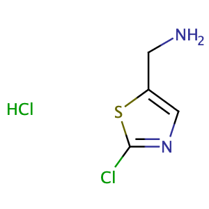 (2-氯噻唑-5-基)甲胺盐酸盐,(2-Chlorothiazol-5-yl)methanamine hydrochloride