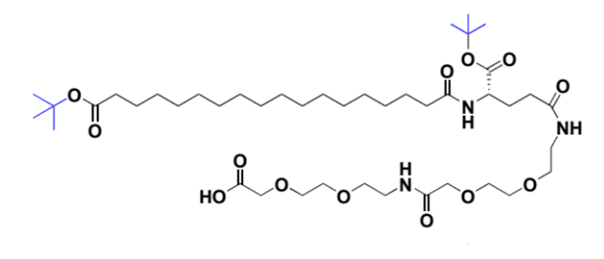 索瑪魯肽側(cè)鏈,tBuO-Ste-Glu(AEEA-AEEA-OH)-OtBu