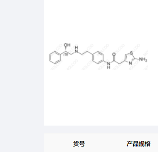 米拉贝隆异构体杂质,Mirabegron Enantiomer Impurity