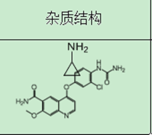 4-（3-氯-4-脲基-苯氧基）-7-甲氧基-喹啉-6-羧酸酰胺,4-(3-Chloro-4-ureido-phenoxy)-7-methoxy-quinoline-6-carboxylic acid amide