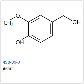 香蘭醇,4-Hydroxy-3-methoxybenzyl alcohol