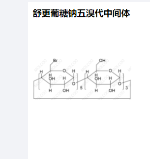 舒更葡糖鈉五溴代中間體,Sugammadex sodium Pentabromide intermediate