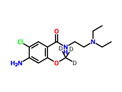 甲氧氯普胺,4-Amino-5-chloro-N-(2-(diethylamino)ethyl)-2-methoxybenzamide