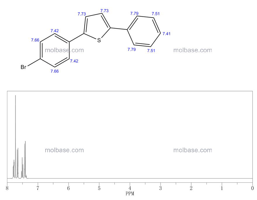 2-(4-溴-苯基）-5-苯基噻吩,2-(4-bromophenyl)-5-phenylthiophene