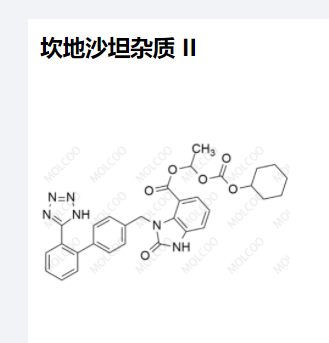 坎地沙坦杂质 II,Candesartan Impurity II