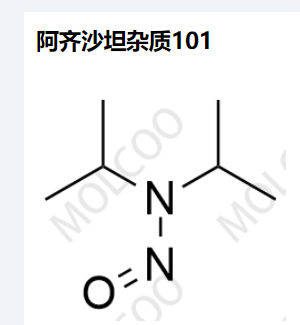 阿齐沙坦杂质101,Azilsartan Impurity 101