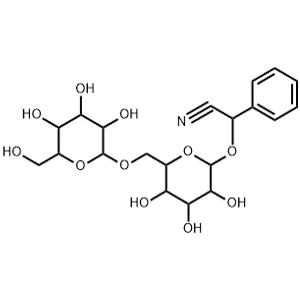 扁桃苷,Amygdalin