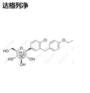 达格列净,Dapagliflozin