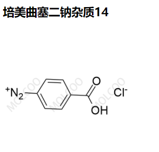 培美曲塞杂质14,Pemetrexed Impurity 14