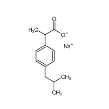 布洛芬鈉,IBUPROFEN SODIUM SALT