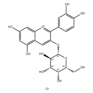 矢车菊素半乳糖苷,Idaein chLoride