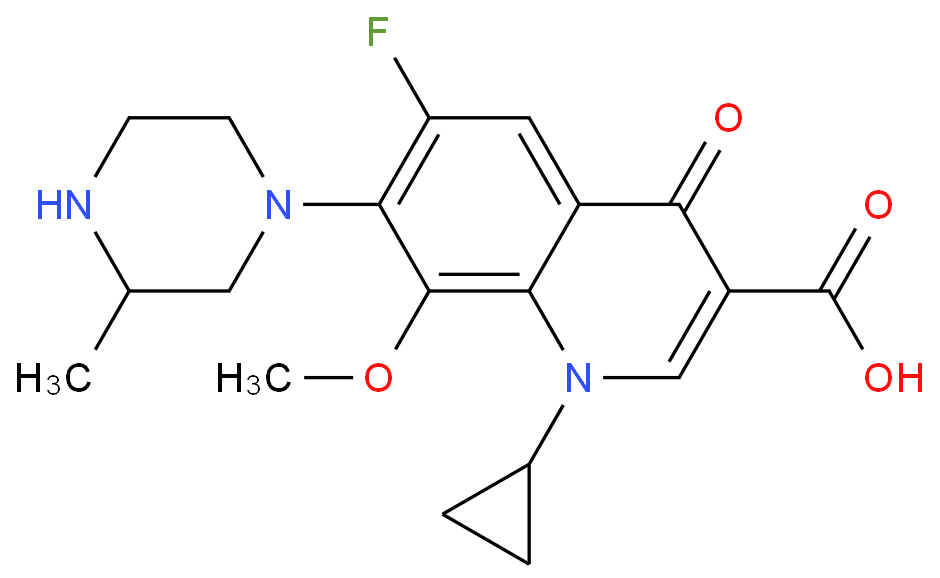 加替沙星,Gatifloxacin