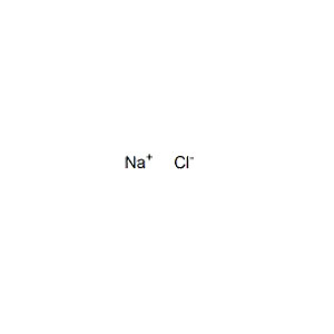 氯化鈉,Sodium chloride