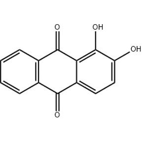 茜草素,Alizarin