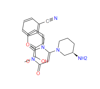 阿格列汀,Alogliptin Benzoate