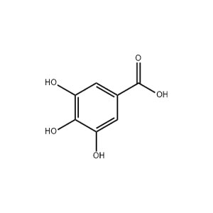 没食子酸,Gallic Acid