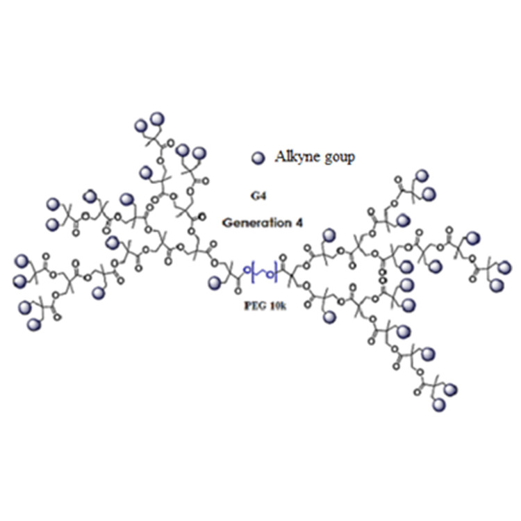 树状炔基-聚乙二醇-树状炔基,Dendro Alkyne-PEG-Dendro Alkyne