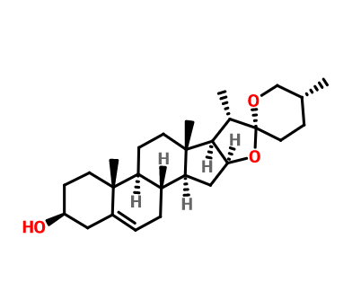 薯蓣皂素,Diosgenin