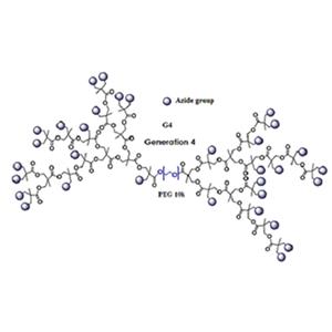 叠氮树状物-聚乙二醇-叠氮树状物,Dendro Azide-PEG-Dendro Azide;Dendro N3-PEG-Dendro N3