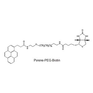 芘丁酸-聚乙二醇-生物素,Pyrene-PEG-Biotin