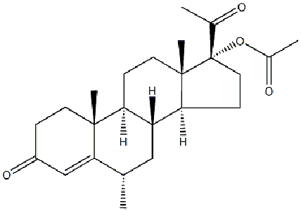 醋酸甲羥孕酮,Medroxyprogesterone Acetate