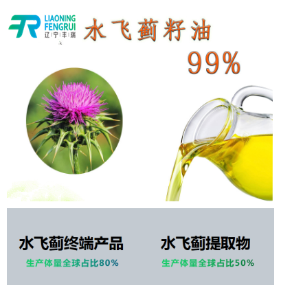 水飛薊籽油代加工,Alternative processing of silymarin seed oil