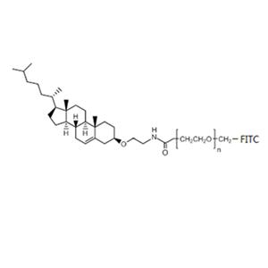 胆固醇-聚乙二醇-荧光素,Cholesterol-PEG-FITC;CLS-PEG-Fluorescent