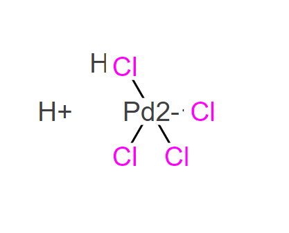 Tetrachloropalladate(2-),dihydrogen tetrachloropalladate(2-)