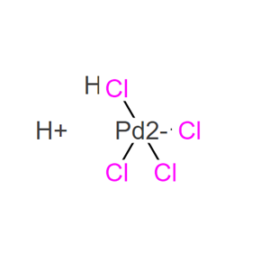 16970-55-1；Tetrachloropalladate(2-)