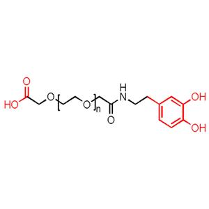 多巴胺-聚乙二醇-羧基,Dopamine-PEG-COOH;Dopamine-PEG-acid
