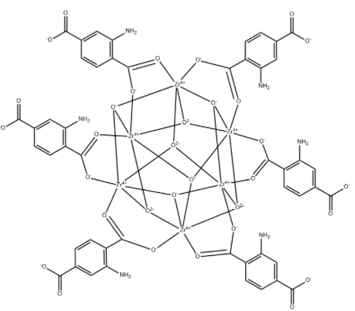 UiO-66(Zr)金属有机骨架,UiO-66(Zr)