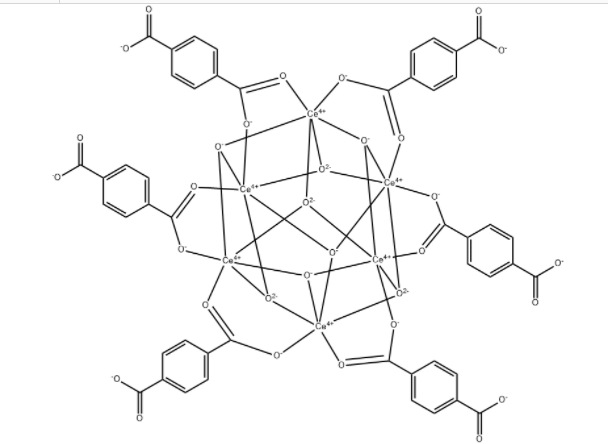 Ce-Uio-66金属有机框架材料,Ce-Uio-66