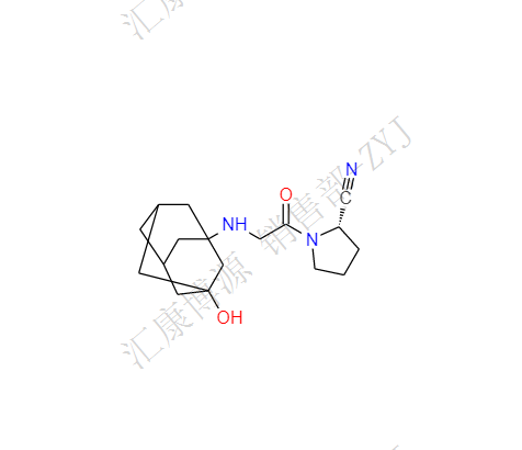 维格列汀-在研产品,Vildagliptin-product under research