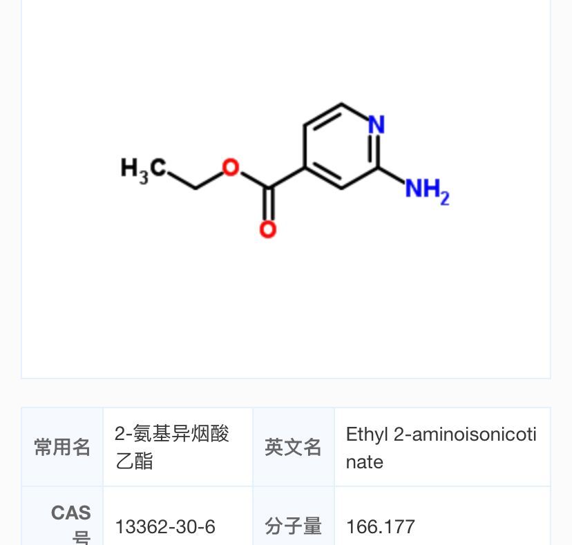 2-氨基异烟酸乙酯,2-Aminoisonicotinic acid ethyl ester