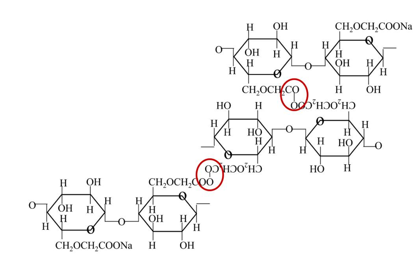 交联羧甲基纤维素钠