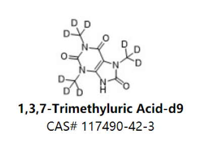 1,3,7-Trimethyluric Acid-d9,1,3,7-Trimethyluric Acid-d9