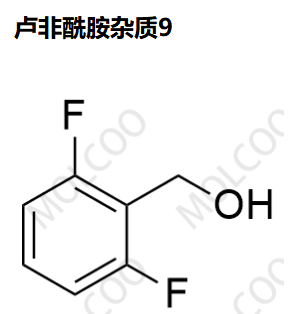 卢非酰胺杂质9,Rufinamide Impurity 9