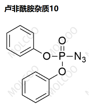 卢非酰胺杂质10,Rufinamide Impurity 10